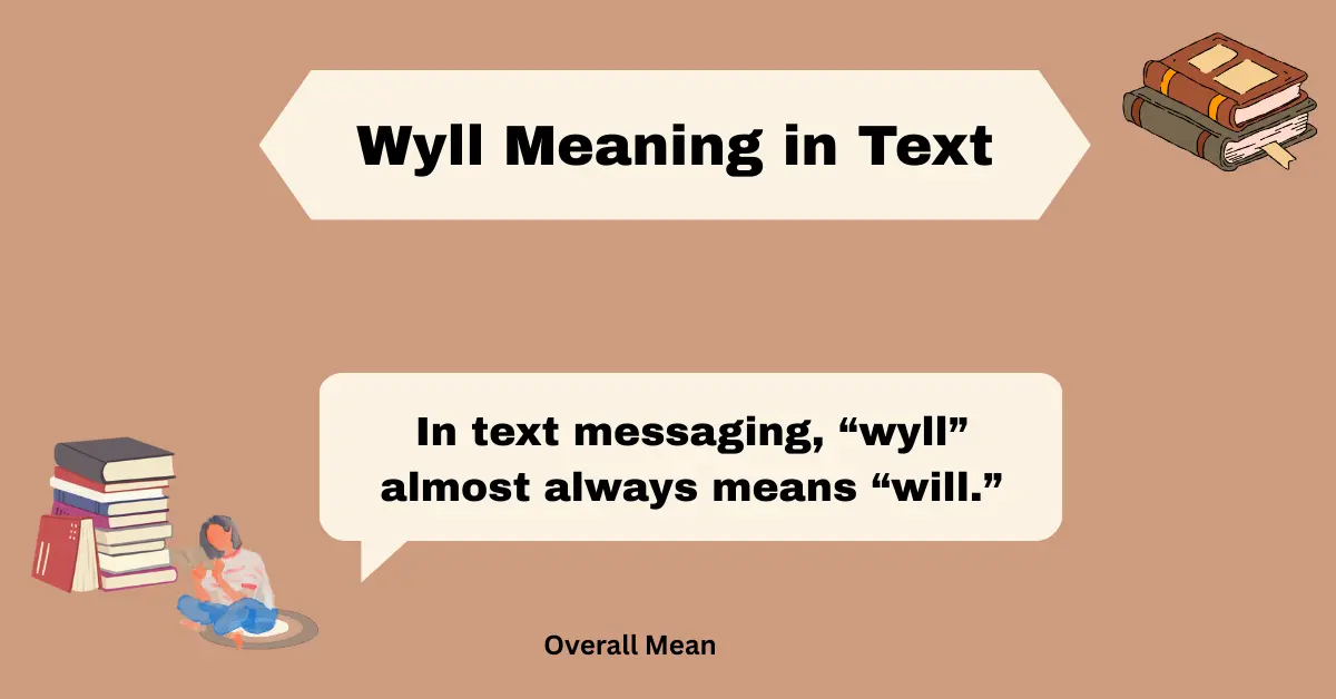 Wyll Meaning in Text