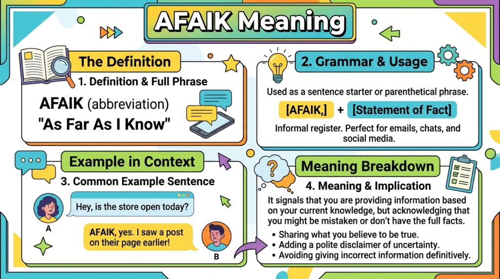 AFAIK Mean