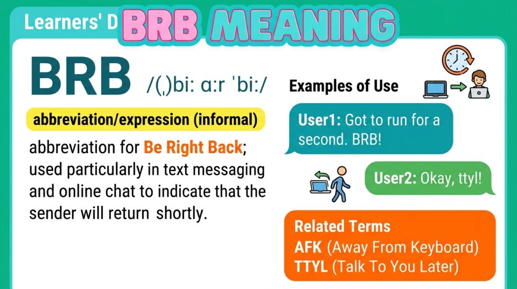 BRB Mean