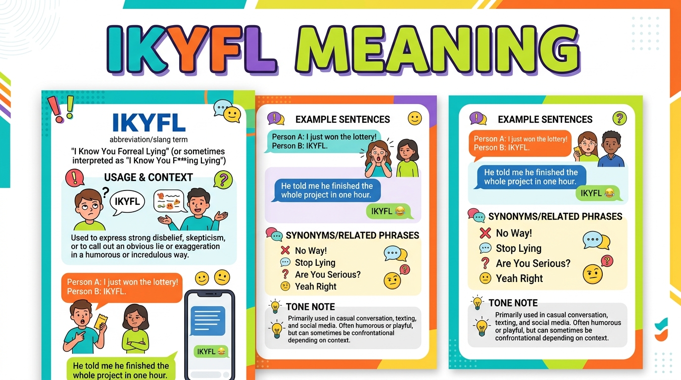 IKYFL Meaning