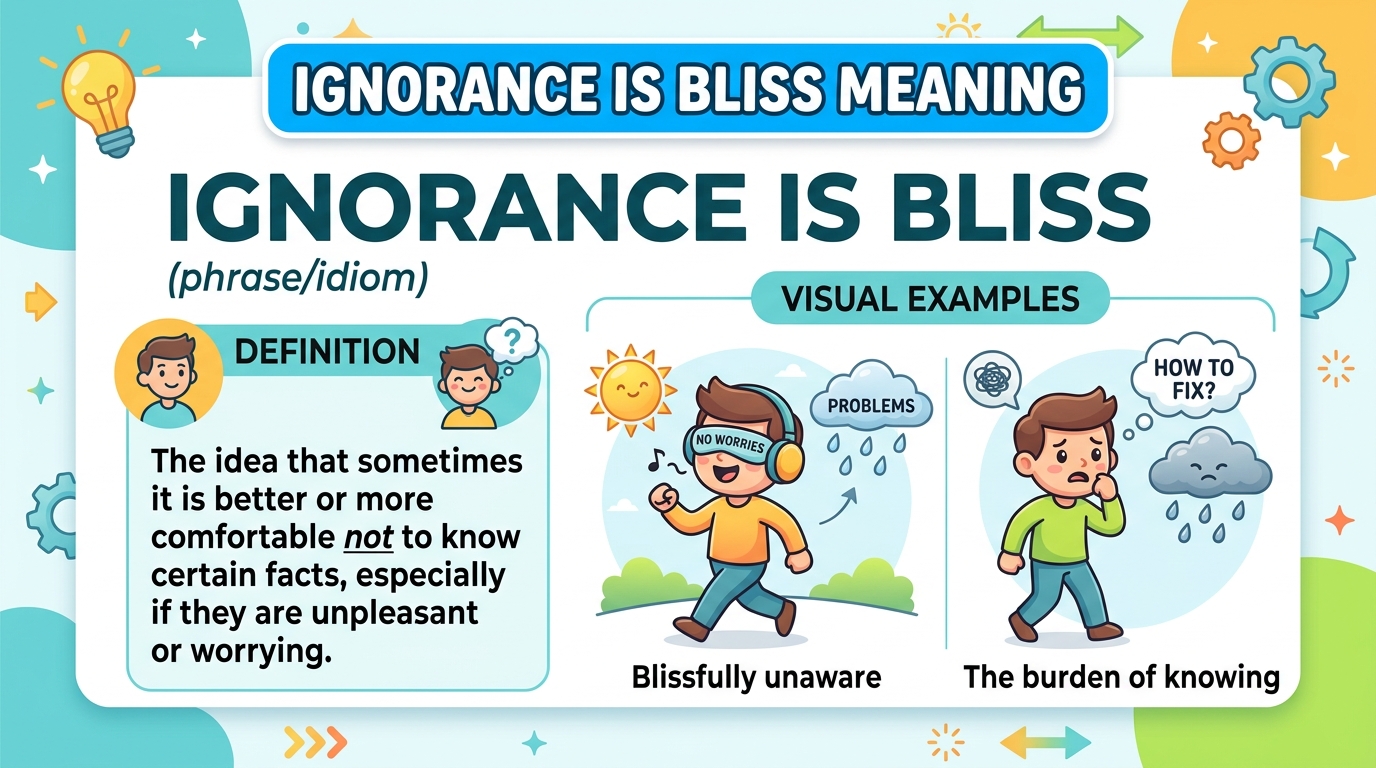 Ignorance Is Bliss Meaning