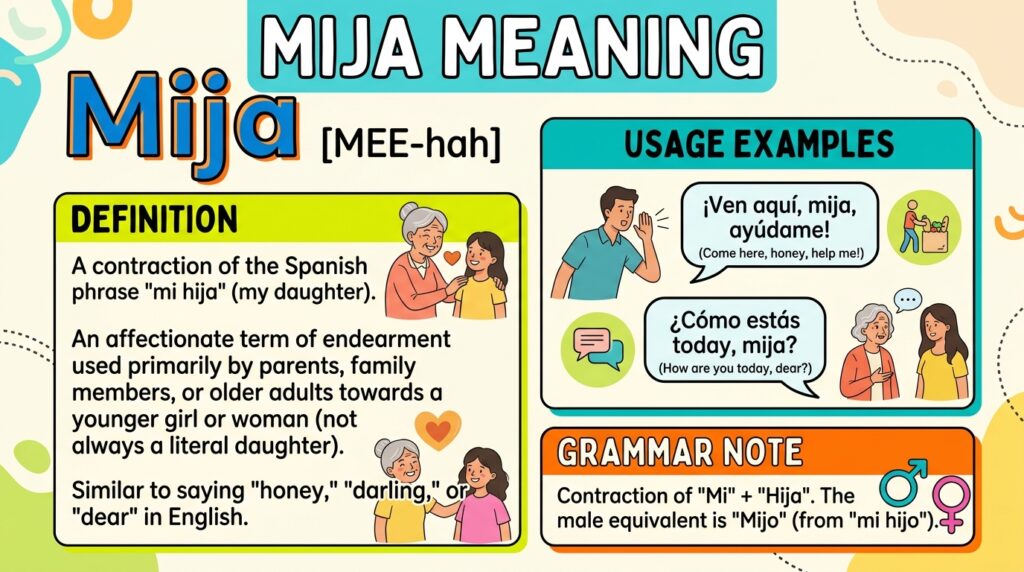 Mija Mean