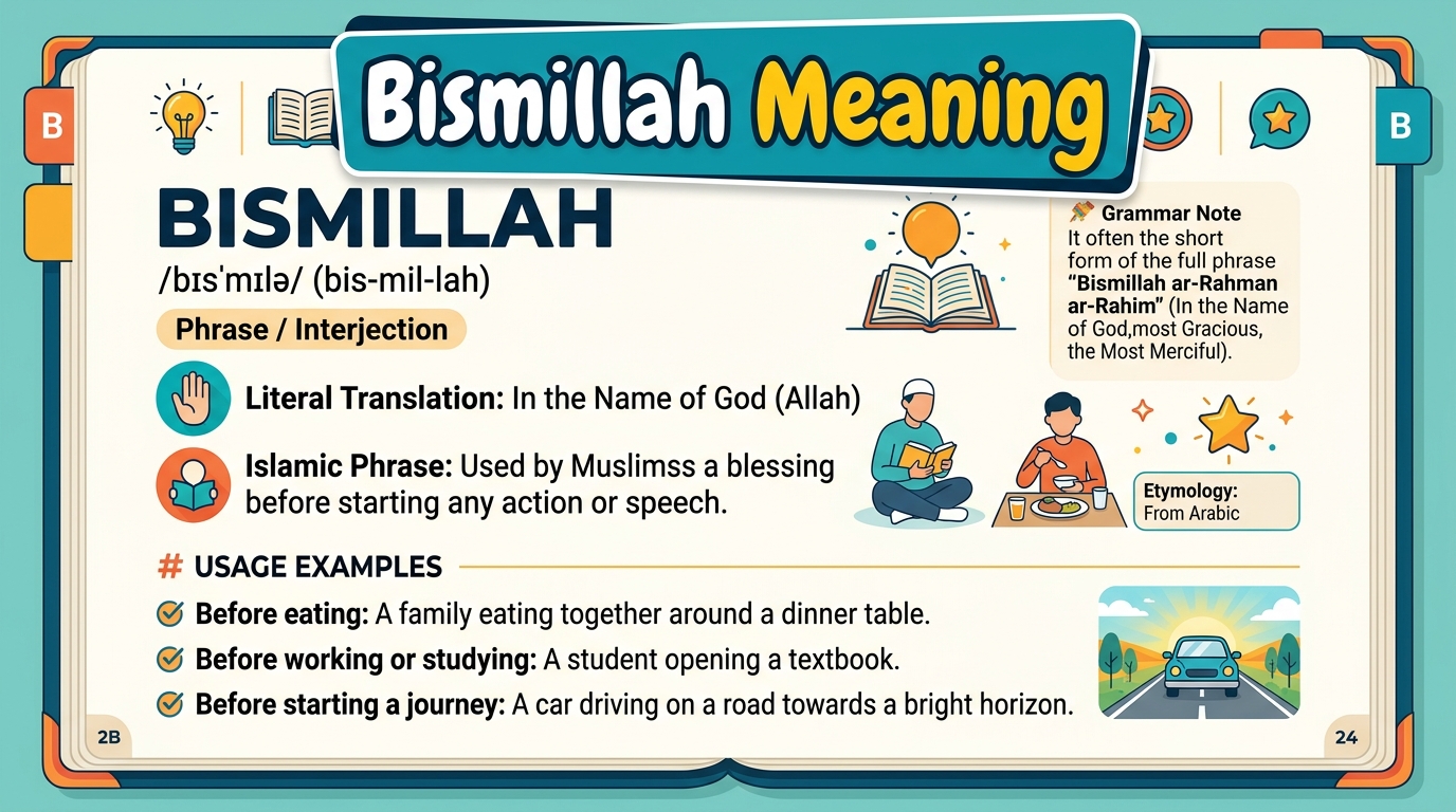 Bismillah Meaning