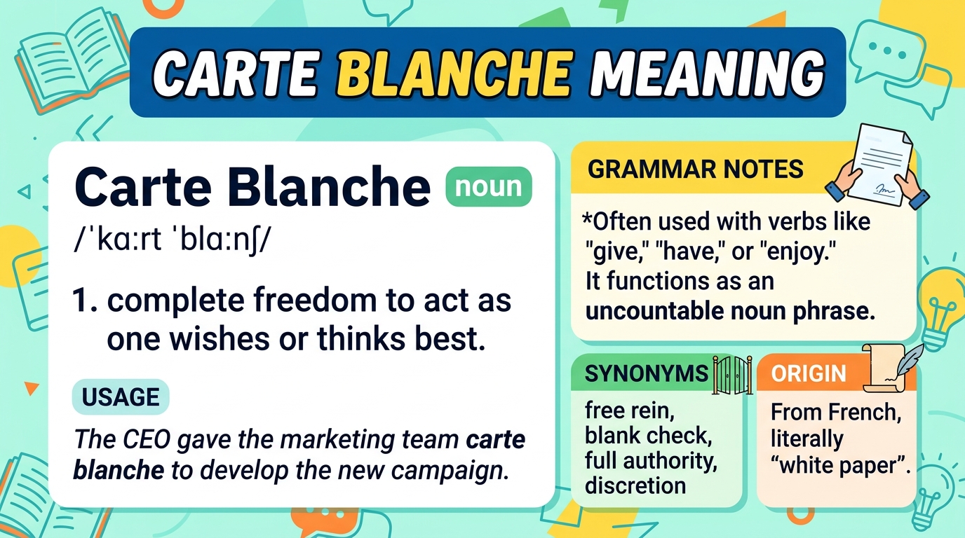 Carte Blanche Meaning
