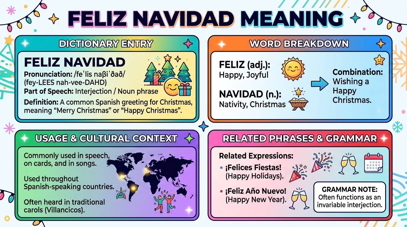 Feliz Navidad Meaning