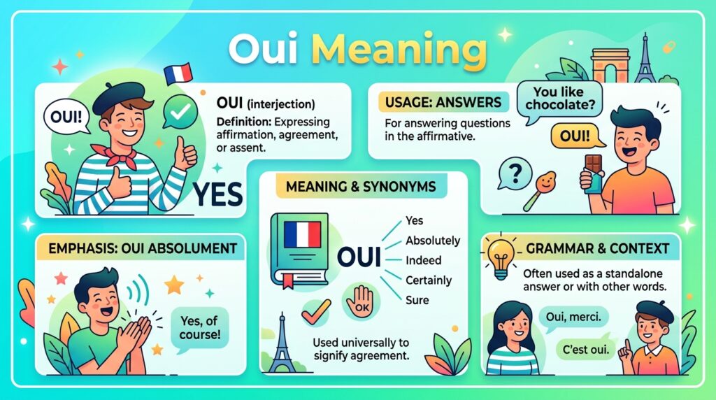 Oui Mean