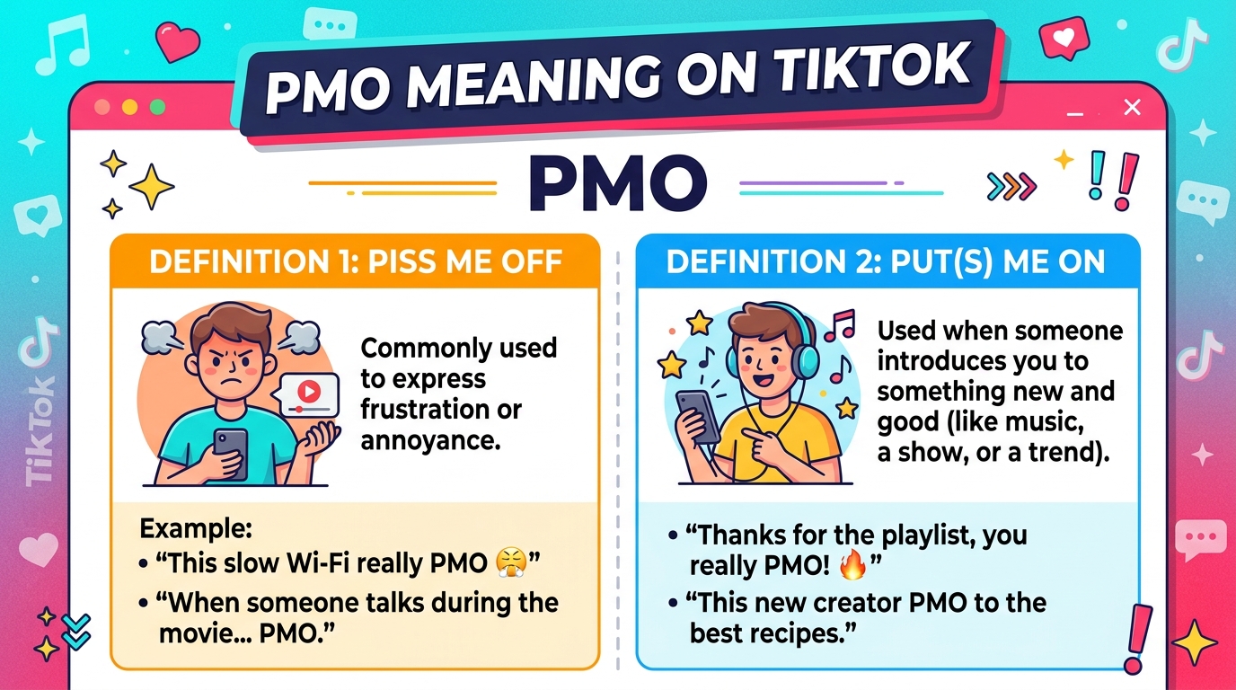 PMO Meaning on TikTok
