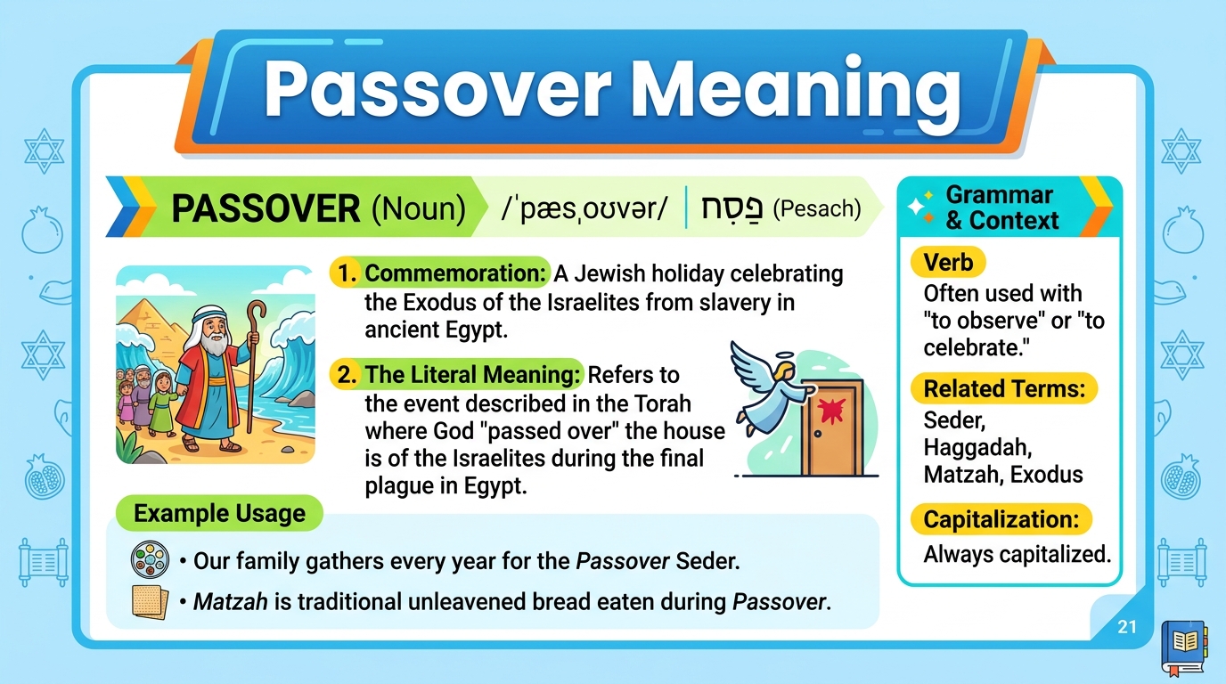 Passover Meaning