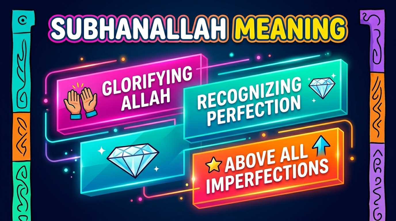 Subhanallah Meaning